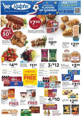 Ralphs offer thumb